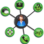 Medical Answering Service